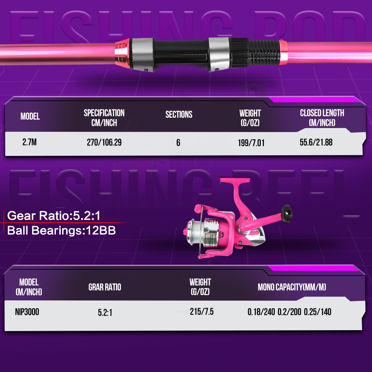 Fishing Pole Set Full Kits Wit - Fishing Equipment For Kids 评论和价格