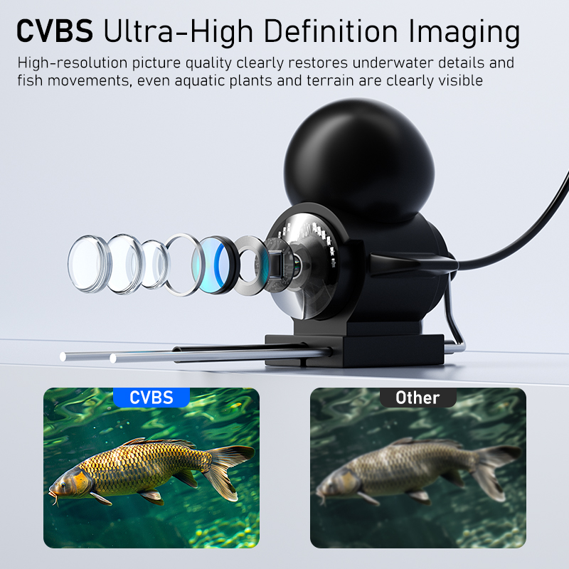 4.3'' LCD Portable Fish Finder - Underwater Fishing Camera 评论和价格