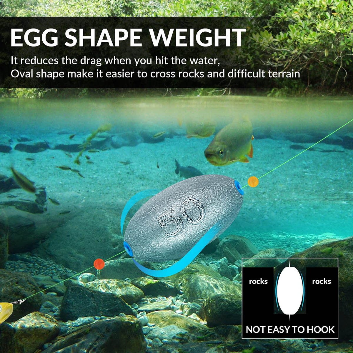 Egg Fishing Sinkers Weights As - Bass Fishing Lure 评论和价格