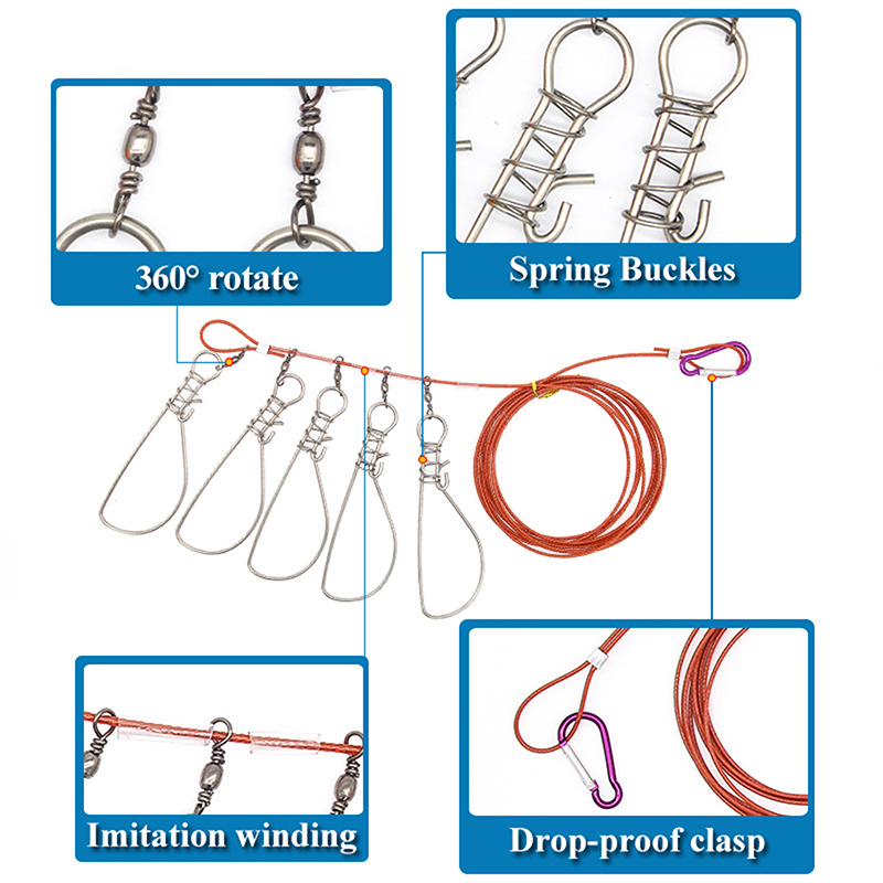 New【Stainless Steel Fishing Lo - Fishing Equipment And Tools 评论和价格