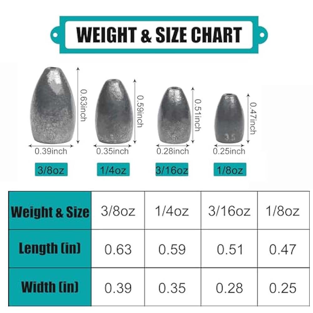 Bullet Fishing Sinkers Weights - Bass Fishing Lure 评论和价格