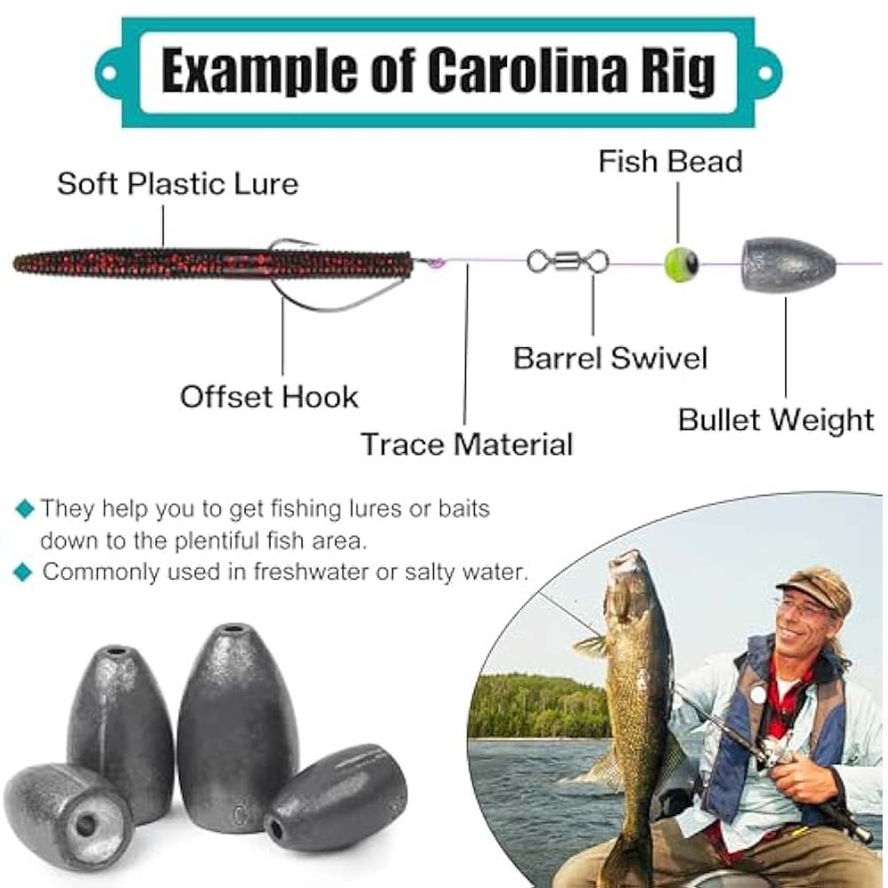 Bullet Fishing Sinkers Weights - Bass Fishing Lure 评论和价格